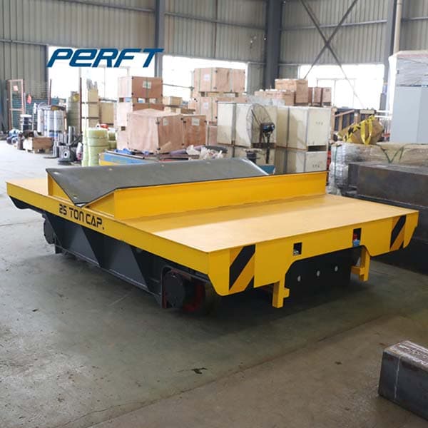 <h3>coil handling transporter for construction material handling 75 tons </h3>

